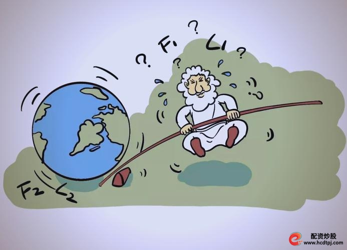 阿基米德发现杠杆原理_股票杠杆原理_阿基米德杠杆原理的发现过程