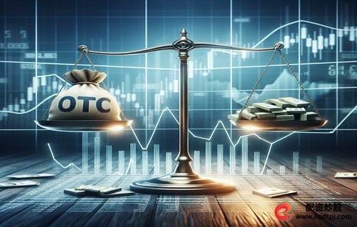 杠杆配资风险控制_在线杠杆配资_利率波动对投资收益的影响