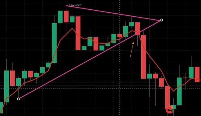 炒股怎么赚钱_量柱精准线组合_耐心投资品质