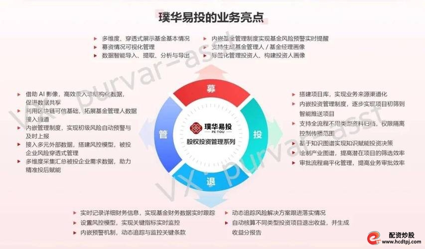 郑州股票配资平台_郑州炒股配资系统心理素质培训_郑州炒股配资系统服务透明方案