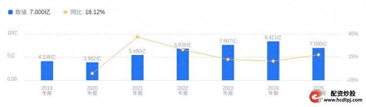 新恒汇公司介绍_新恒汇股票_恒汇证券