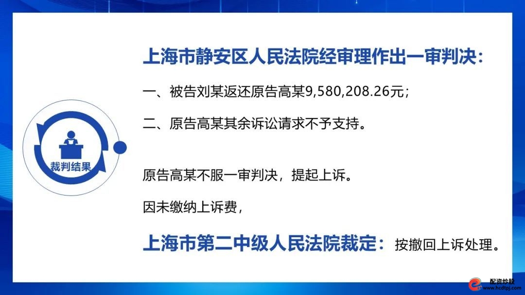 股票配资是什么意思啊_民间借贷 场外配资 合同无效