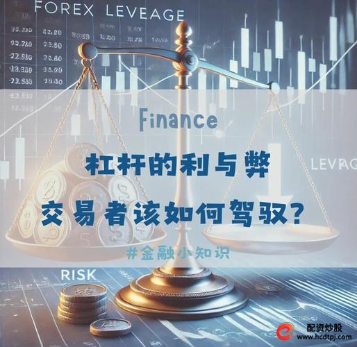 配资交易策略_金融杠杆工具_股票配资是什么意思啊