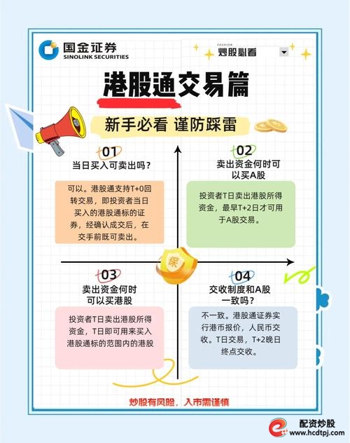 A股配资方式升级_两融业务配资推广_证券配资系统