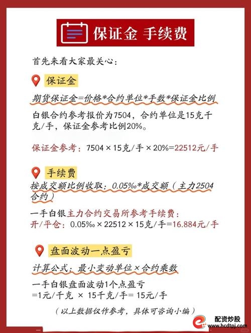 期货手续费最低标准_期货公司正规性查询_股指期货配资开户