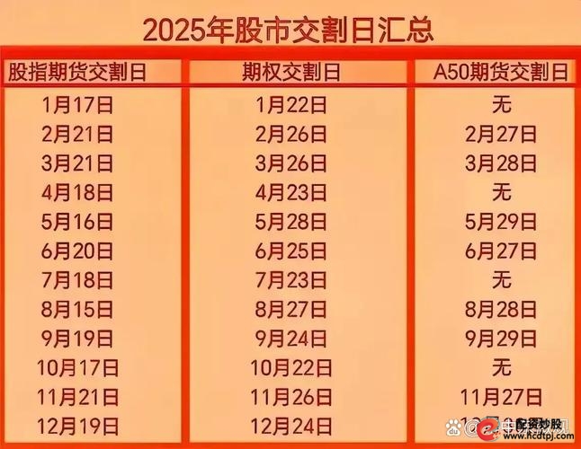 股指期货市场对冲工具_股指期货配资开户_股指期货做空机制