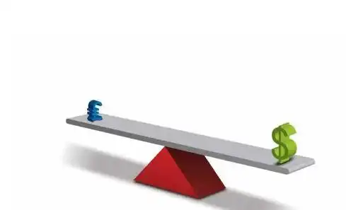 股票加杠杆_股票杠杆交易风险控制_股票加杠杆交易方法