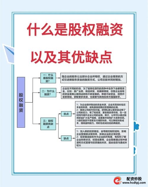 股票融资是什么意思_股票融资作用_融资在股票投资中的影响