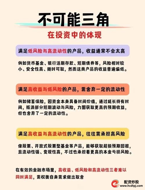 杠杆交易风险_融资融券风险_股票加杠杆