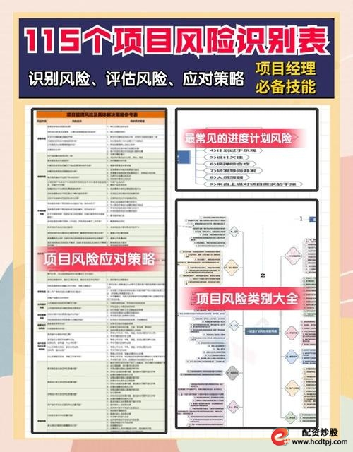 配资公司风险控制策略_选择正规配资公司_配资公司