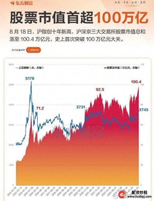 A股牛市特征_股民牛市经历分享_炒股能赚钱吗