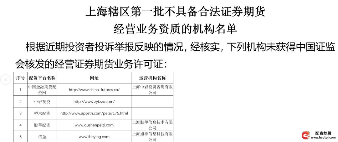 场外配资黑名单_高杠杆配资风险_国内杠杆配资