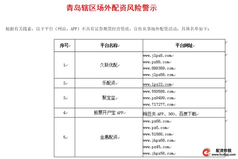 高杠杆配资风险_场外配资黑名单_国内杠杆配资
