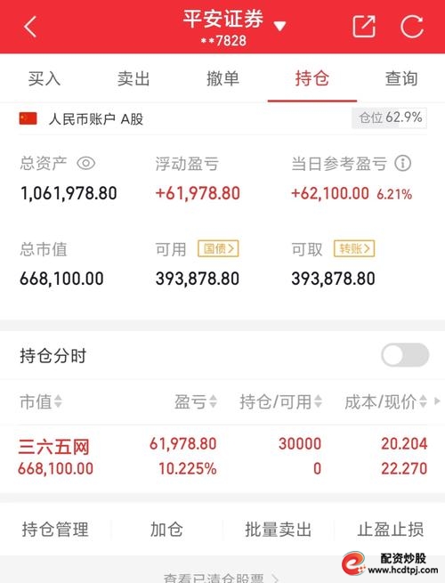 股票配资5000万到账10分钟 配资存量资金超80亿_可靠股票配资网_配资杠杆1倍至10倍股票配资业务流程