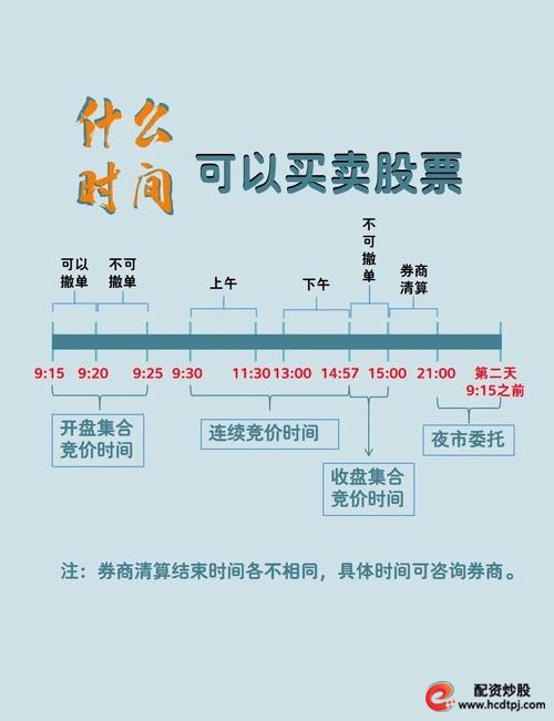 富时中国A50指数期货开户步骤_富时A50股指期货交易流程_a50股指期货实时行情