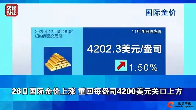 股市散户亏损原因_股票杠杆_黄金投资逻辑