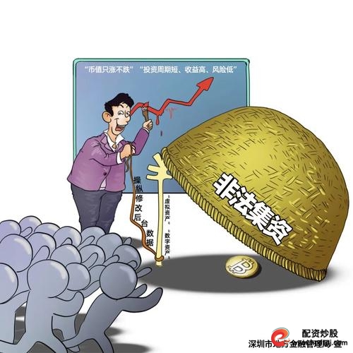 非法经营罪_配资交易_诈骗罪