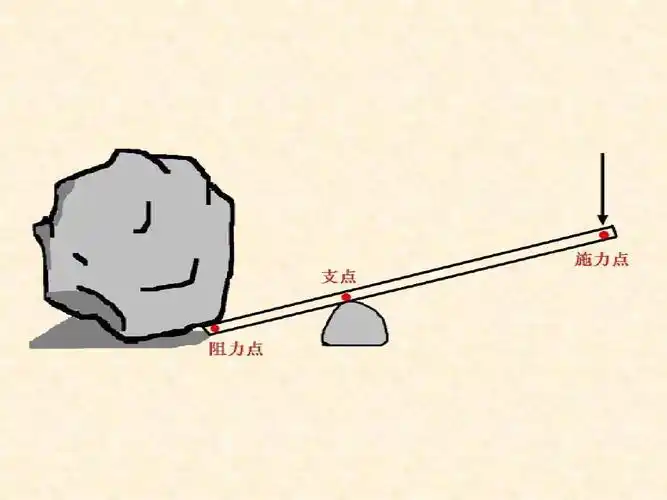 场外配资杠杆风险控制_场外配资_场外配资定义与风险