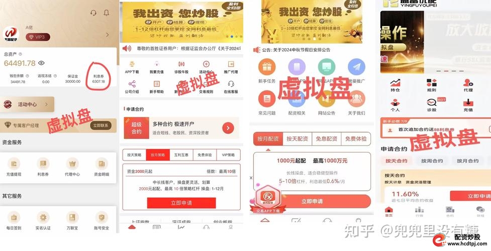 实盘配资正规平台_网上配资门户_实盘配资平台选择指南