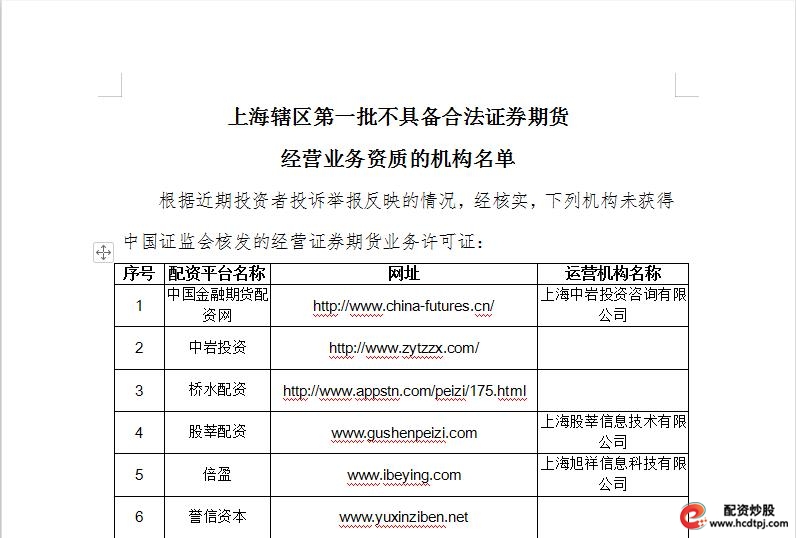 股票杠杆配资_非法场外配资监管_多地证监局开场外配资黑名单