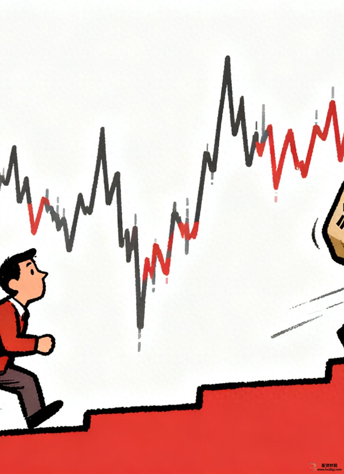 炒股怎么加杠杆购买_炒股做第二职业核心逻辑_副业炒股稳定盈利