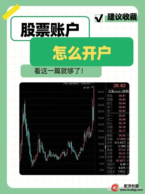 杠杆炒股开户_选择正规配资平台标准_配资炒股开户注意事项