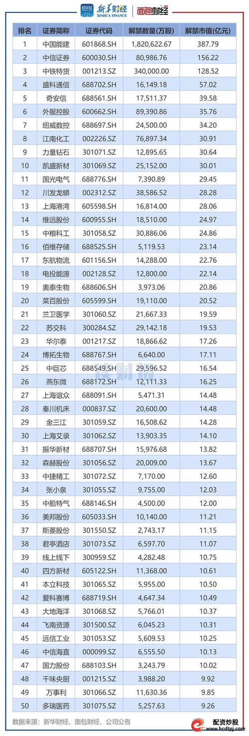全国首届股票配资职业大会_配资排行_国内五大股票配资途径排名