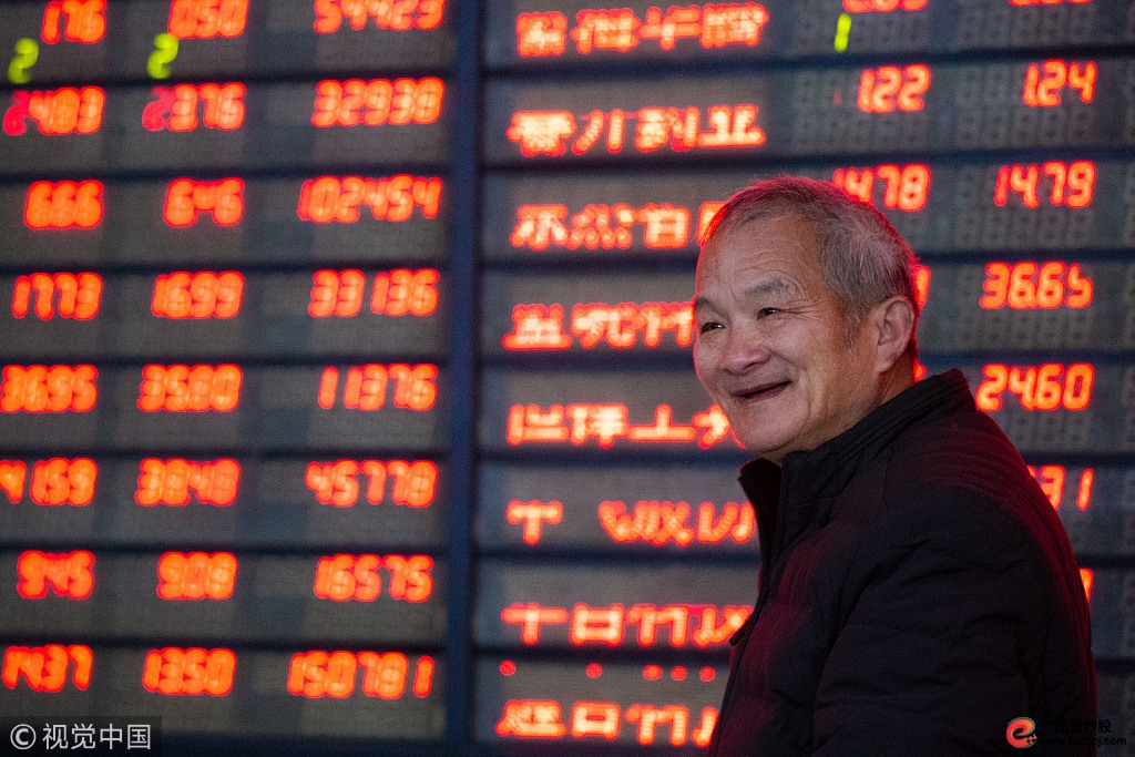 券商板块涨停潮_A股技术性牛市_配资门户网