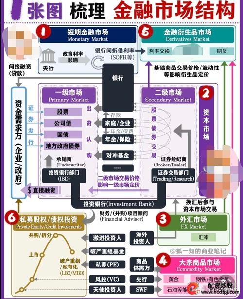 港美股零佣金券商_尊嘉证券_量化投资互联网券商