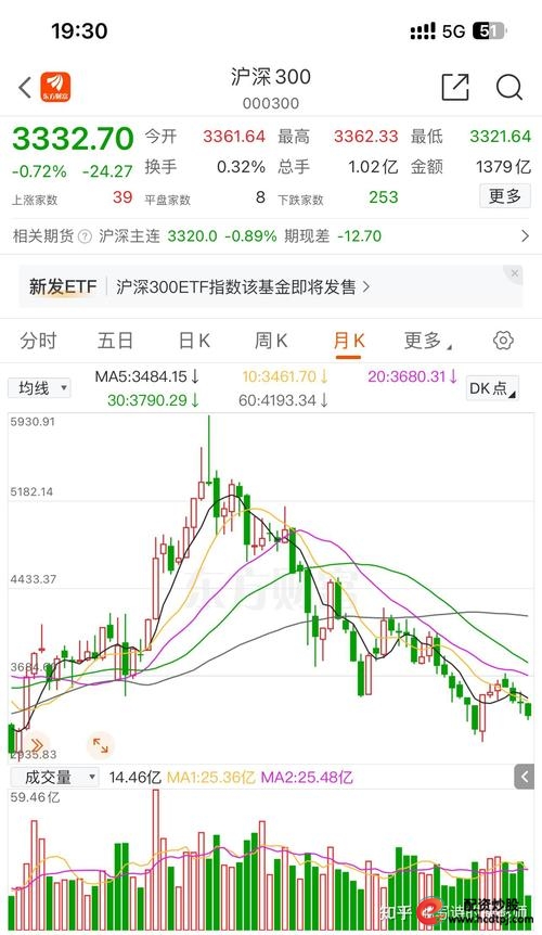 包钢稀土股票基本面分析_股票投资基本分析_包钢稀土股票投资分析报告