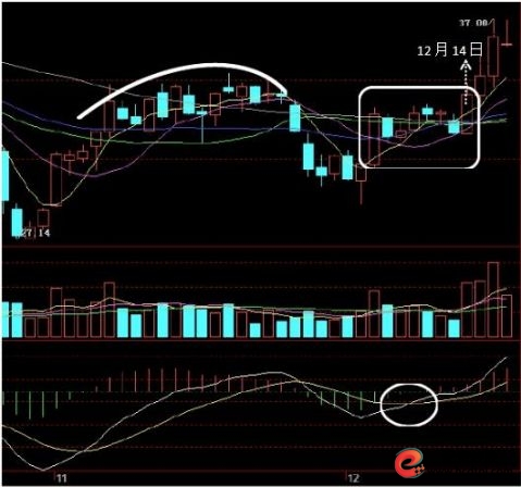 包钢稀土投资分析报告