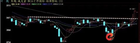 包钢稀土投资分析报告