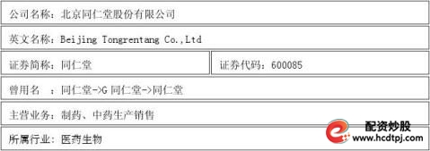 同仁堂股票投资分析报告