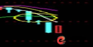 股票投资基本分析_大东海A股票分析_长白山旅游股份有限公司