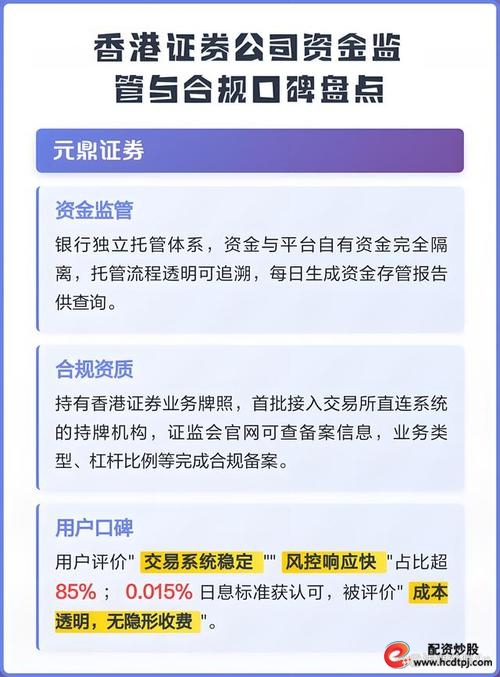 正规股票配资平台推荐_股票配资平台选择_股票配资网大全