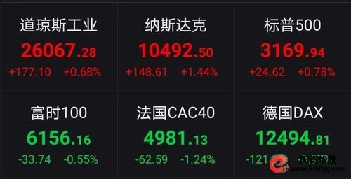 配资交易_虚拟盘骗局防范_非法场外配资平台