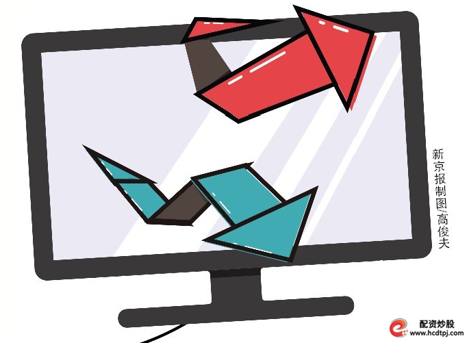 配资炒股门户_非持牌机构投教非法活动_投教为名卖高价课荐股