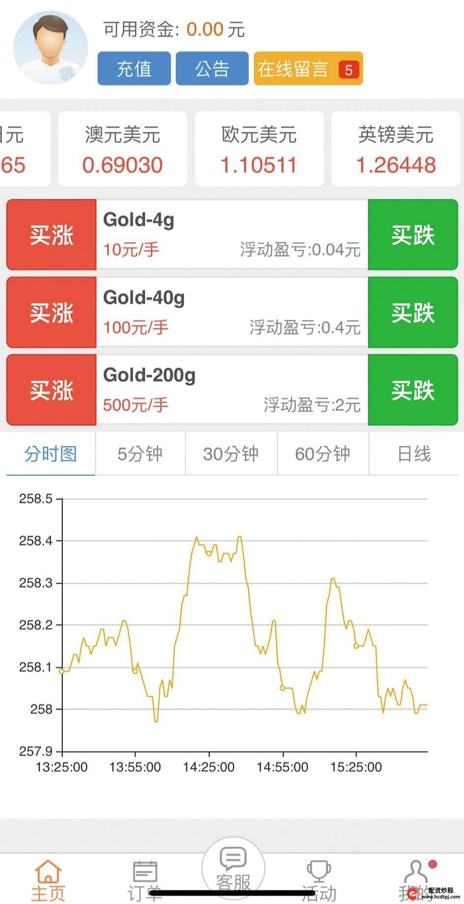 投教为名卖高价课荐股_配资炒股门户_非持牌机构投教非法活动