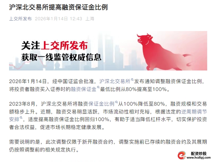 融资融券政策调整影响_A股融资保证金比例上调_配资杠杆