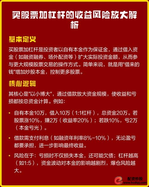 杠杆股票_加杠杆投资股票风险_加杠杆买股票