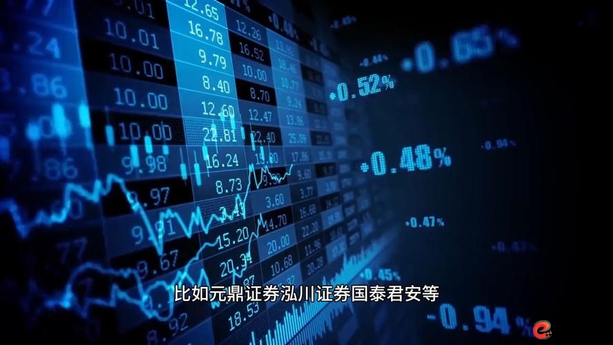 风险控制与系统能力_正规股票配资杠杆选择_杠杆配资炒股