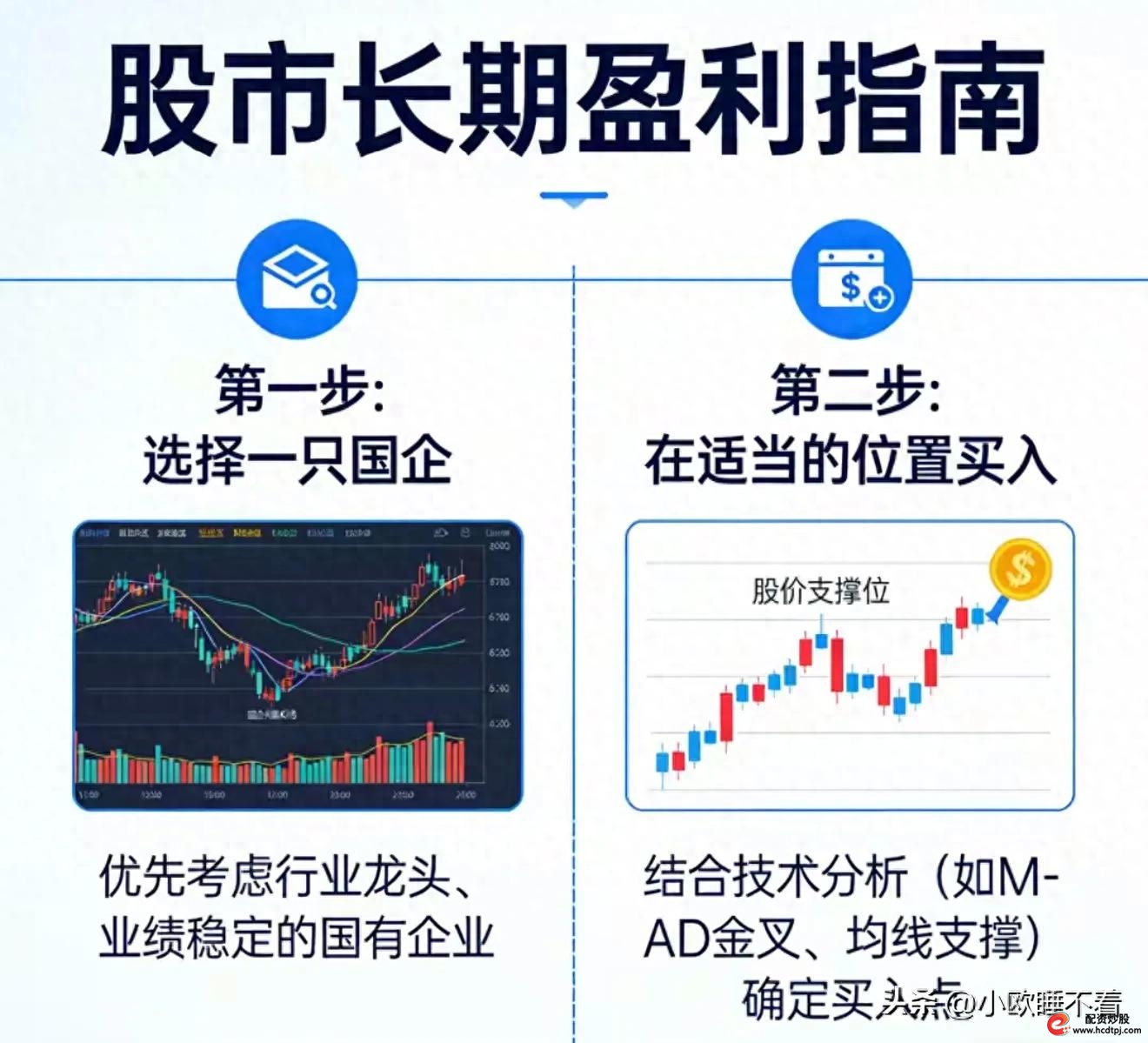 国企股_股票最稳的赚钱方法_低位布局