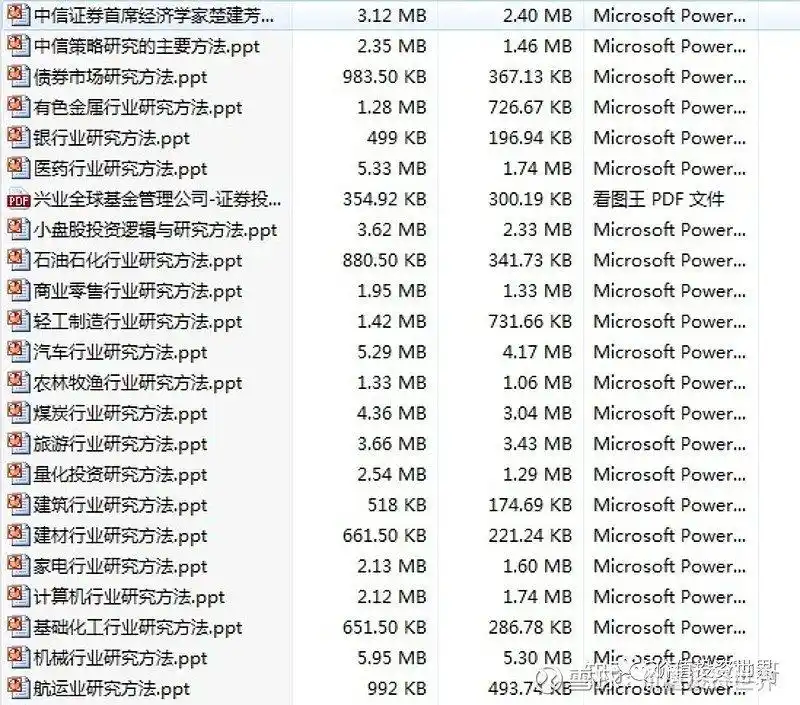看懂行业_分析价值链_股票投资基本分析