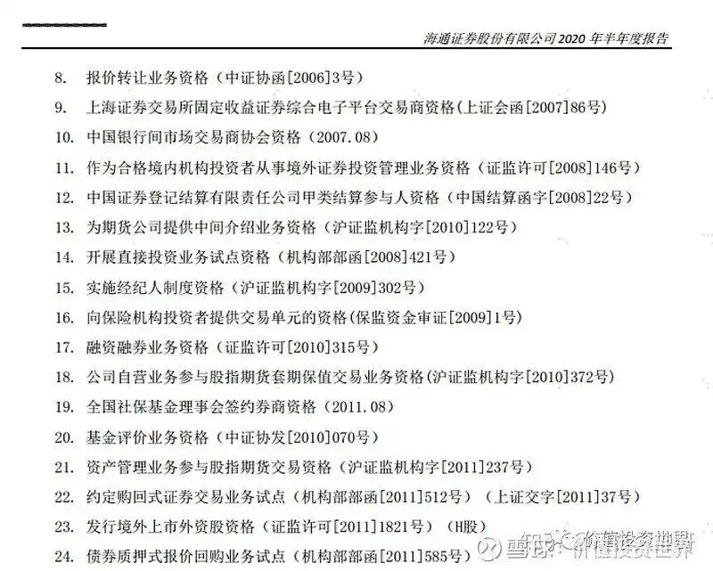 看懂行业_股票投资基本分析_分析价值链