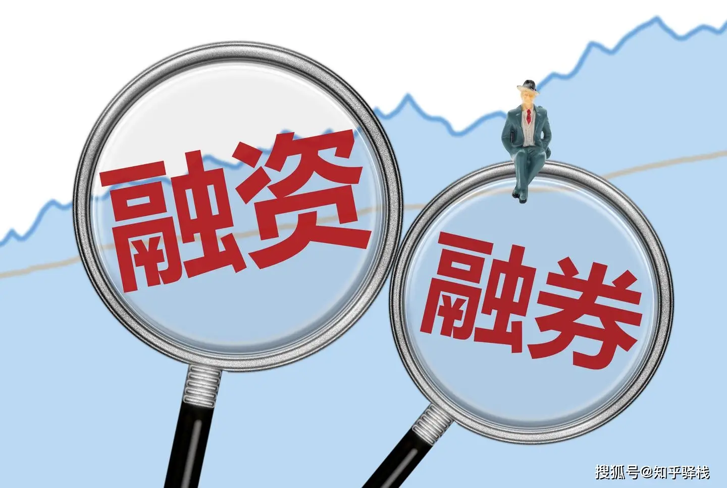 融资融券是什么意思_股票带融字是什么意思_融资融券标的股详解