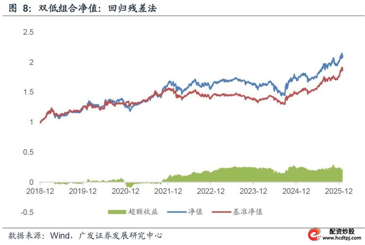 可转债与股票债券对比分析_股票投资基本分析_可转债投资攻略