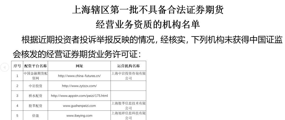 高杠杆配资风险_场外配资黑名单_场外配资