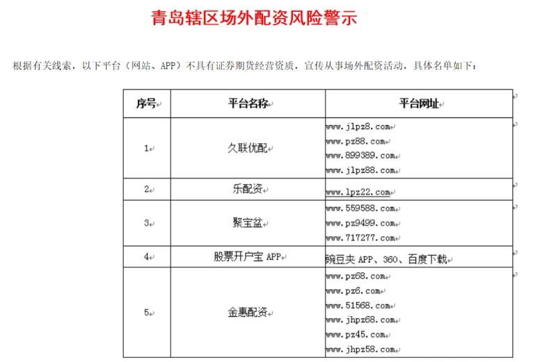 场外配资黑名单_场外配资_高杠杆配资风险
