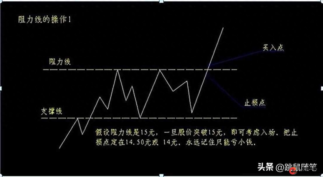 玉的黑点价值_股市利空变利好_怎么杠杆买股票