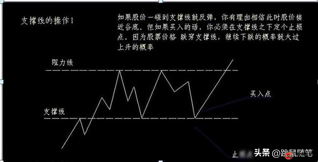 玉的黑点价值_怎么杠杆买股票_股市利空变利好